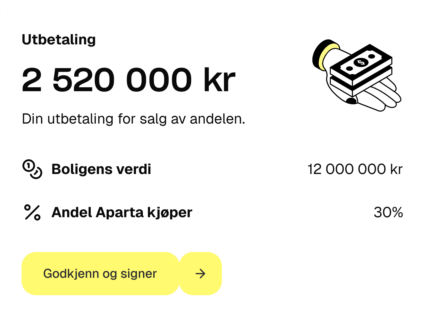 Tilbudsdetaljer