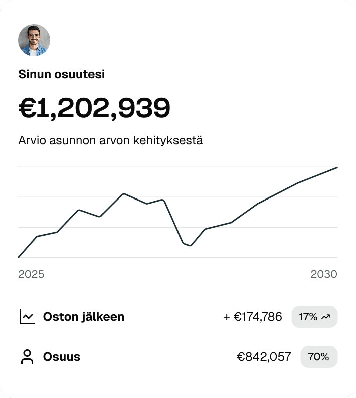 Arvio kiinteistön arvon kehityksestä ajan myötä